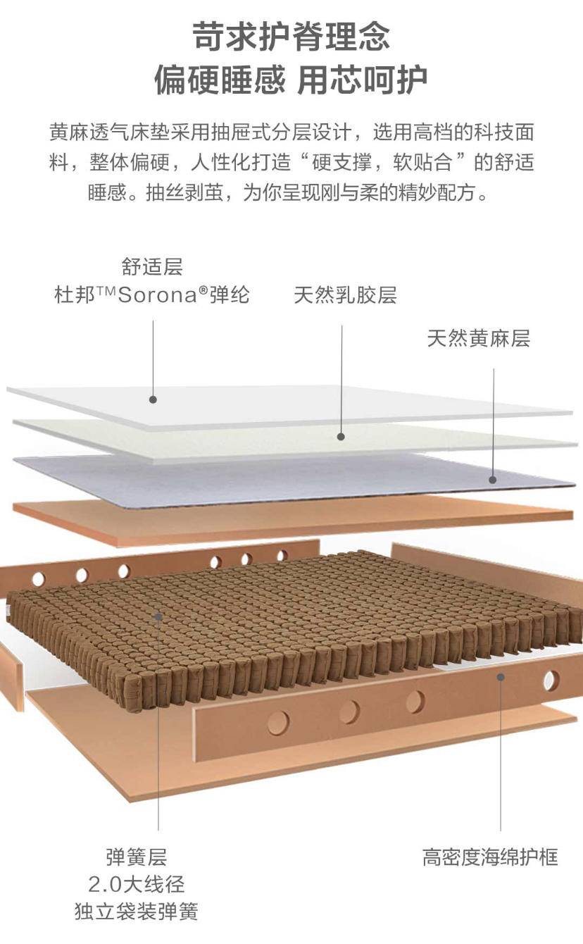 孝敬父母篇二:你们的满意是我的目标—8H黄麻透气护脊床垫