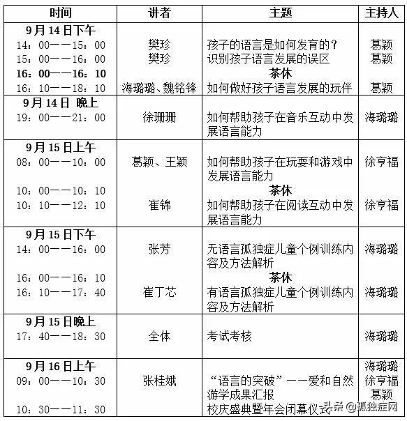 郑州康达语言训练基地,郑州康达能力训练中心的收费多少