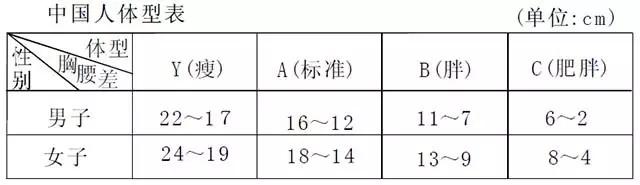 衣服标签上的各种信息,衣服标签标志大全图解