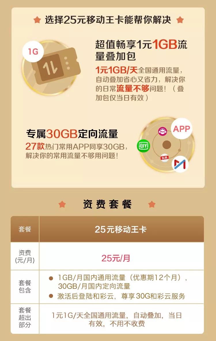 广东联通2021套餐一览表,广东神州行套餐2021一览表