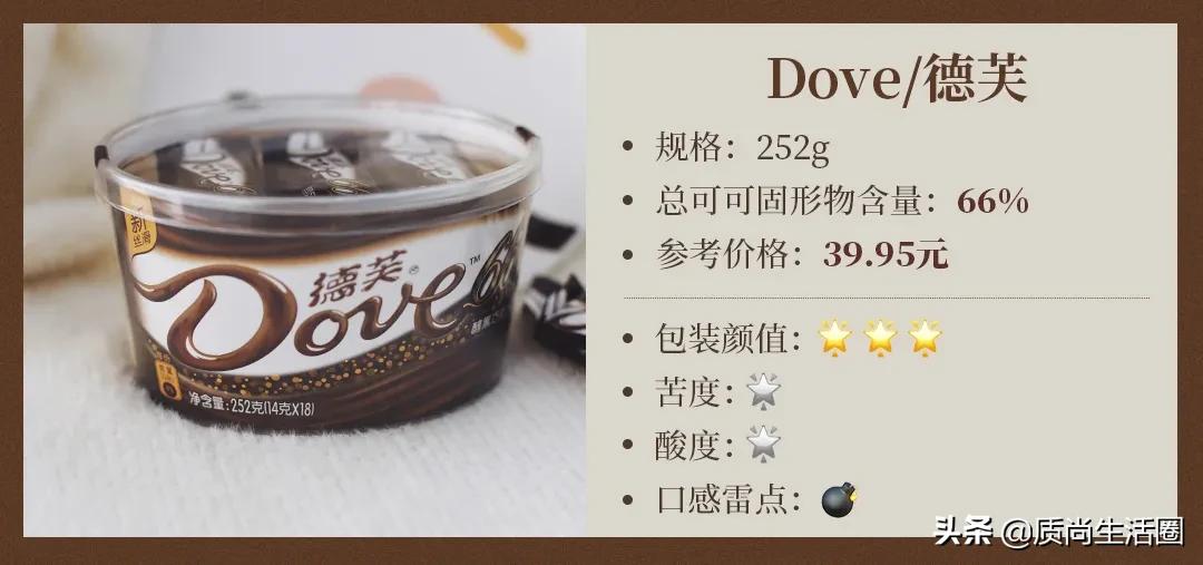 德芙无糖黑巧克力520,520进口黑巧克力