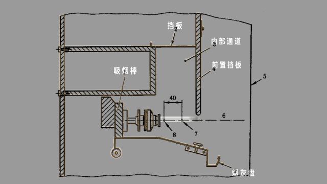 低焦油香烟是怎么做到的,低焦油的烟是怎么回事
