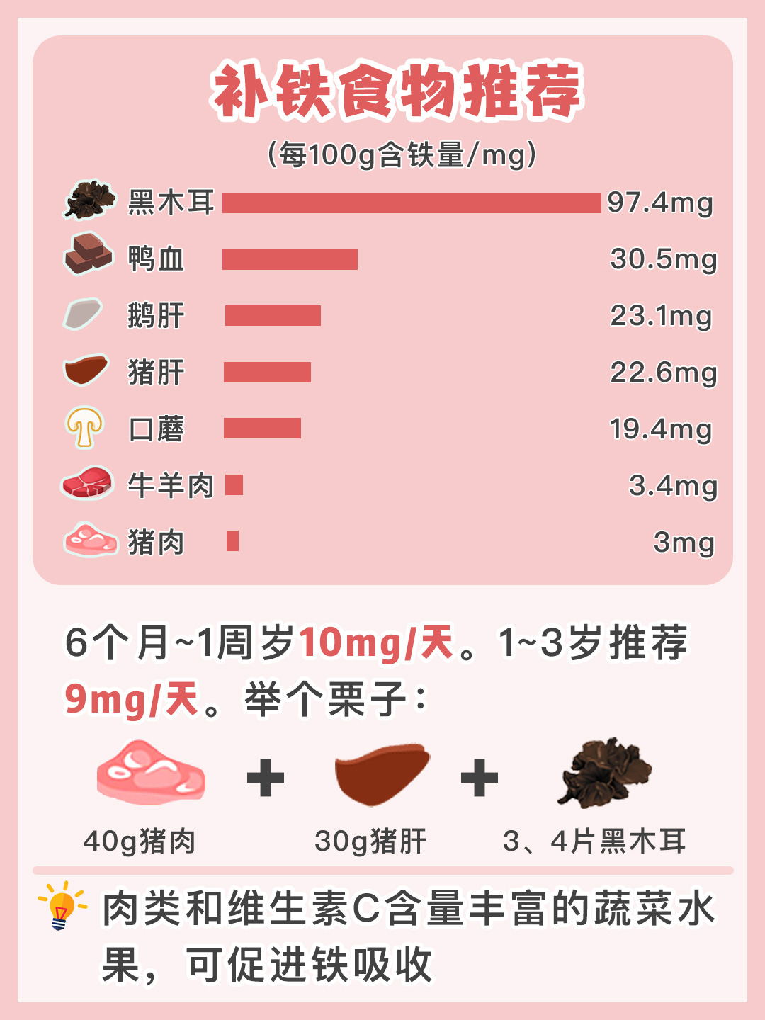 婴儿吃什么补钙铁锌效果最好,宝宝补钙铁锌最佳时间是什么时候