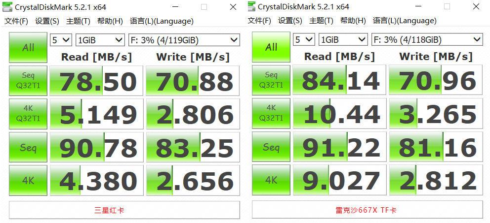 4K视频拍摄伴侣,入手Lexar雷克沙667XTF卡,附与三星EVO对比