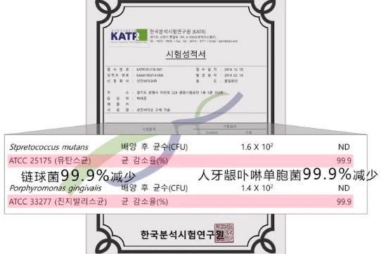 简单三招告别口臭尴尬,口臭的小妙招一招搞定