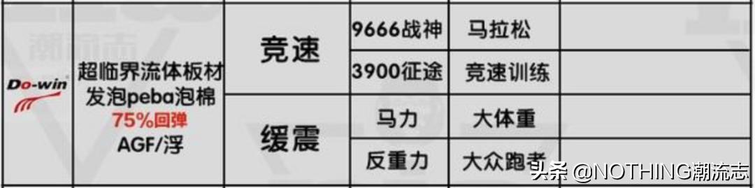 国产品牌运动鞋便宜,国产运动鞋品牌361排行前十名