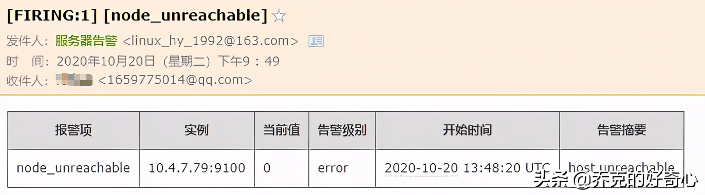 alertmanager关闭告警,告警抑制alertmanager