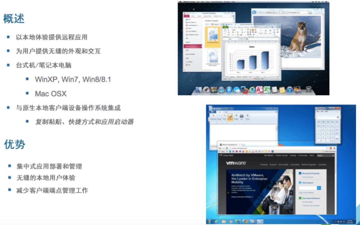 vmwarehorizon云桌面搭建,vmware桌面云平台架构
