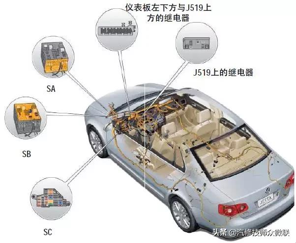 10款速腾空调控制单元,大众速腾电子控制单元