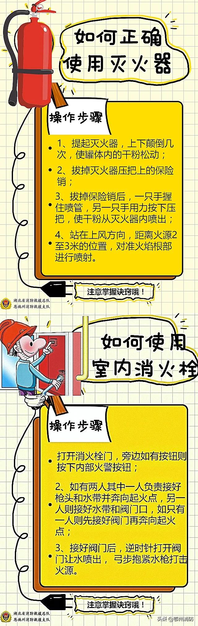 灭火器消火栓的使用方法培训图片,消火栓及灭火器使用方法注意事项