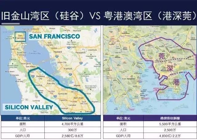 粤港澳大湾区滨海湾新区,粤港澳大湾区建设与发展