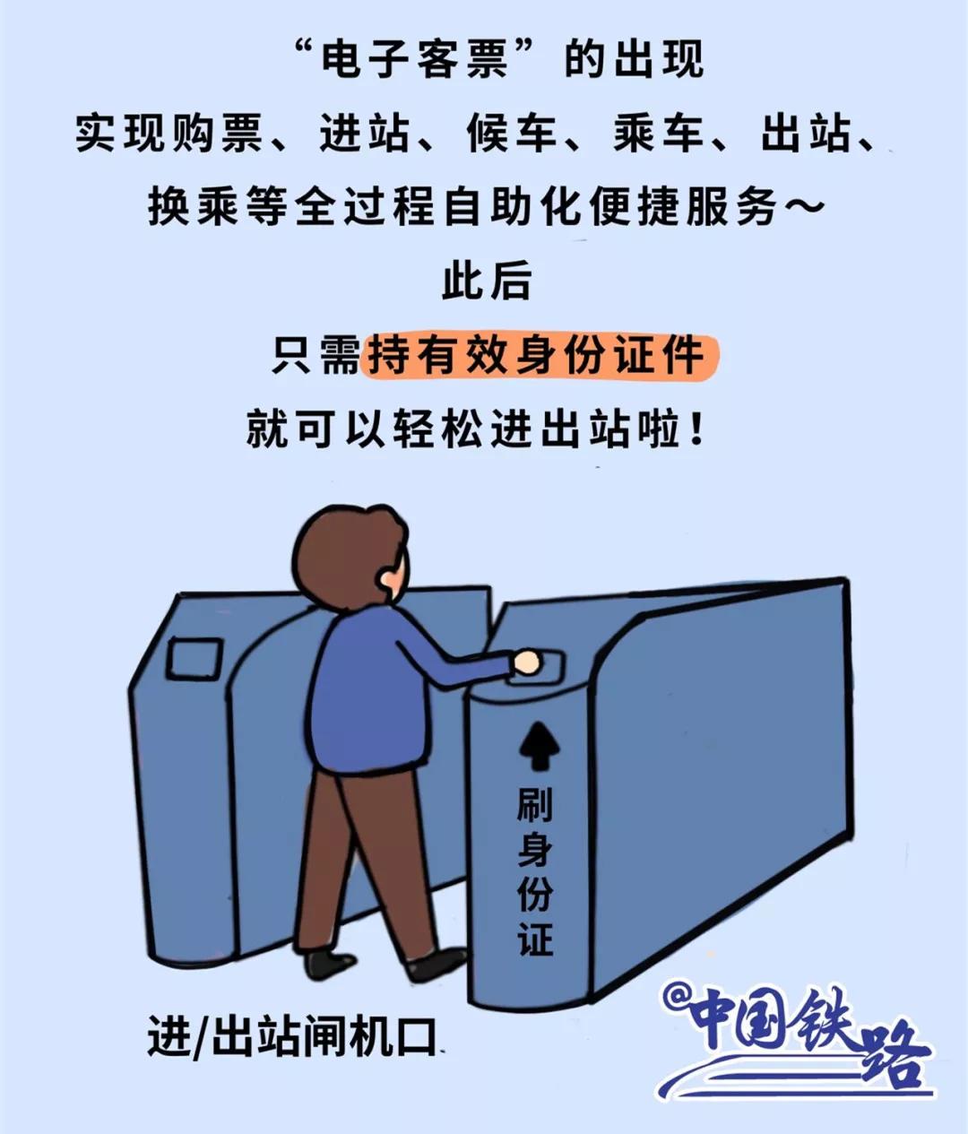 火车中途上车可以刷身份证进站吗,普通火车可以刷身份证进站吗