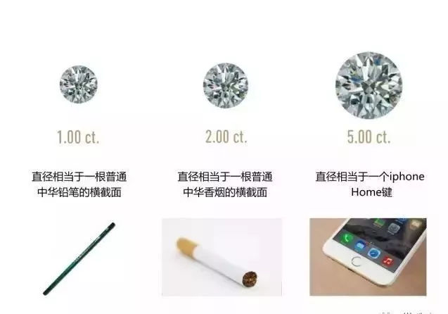 卡仑帝珠宝红宝石,卡仑帝珠宝项链