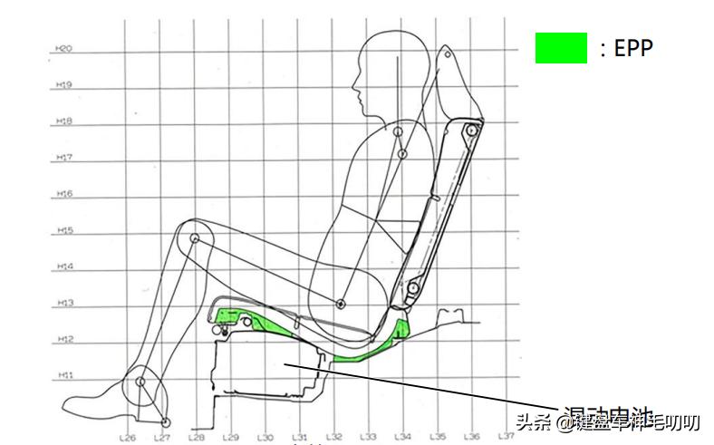 卡罗拉1.2t赛道,第十二代全新卡罗拉运动版