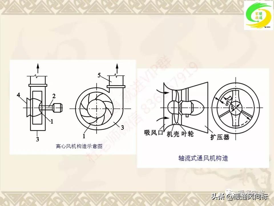 通风空调工程识图与施工课程设计,通风与空调工程施工技术实例书本