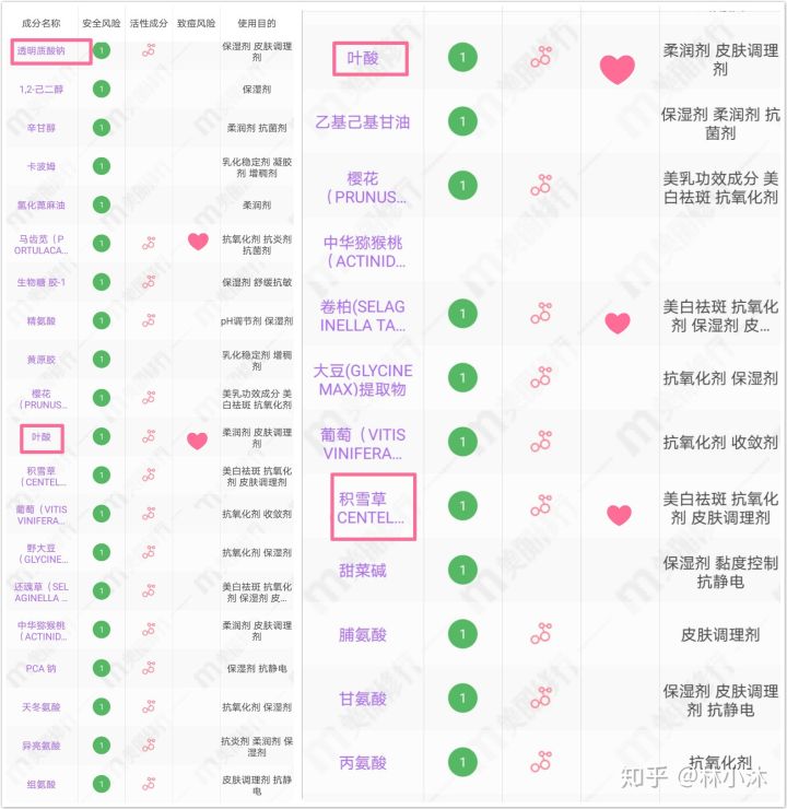 孕妇用品骗局曝光,孕期用品骗局