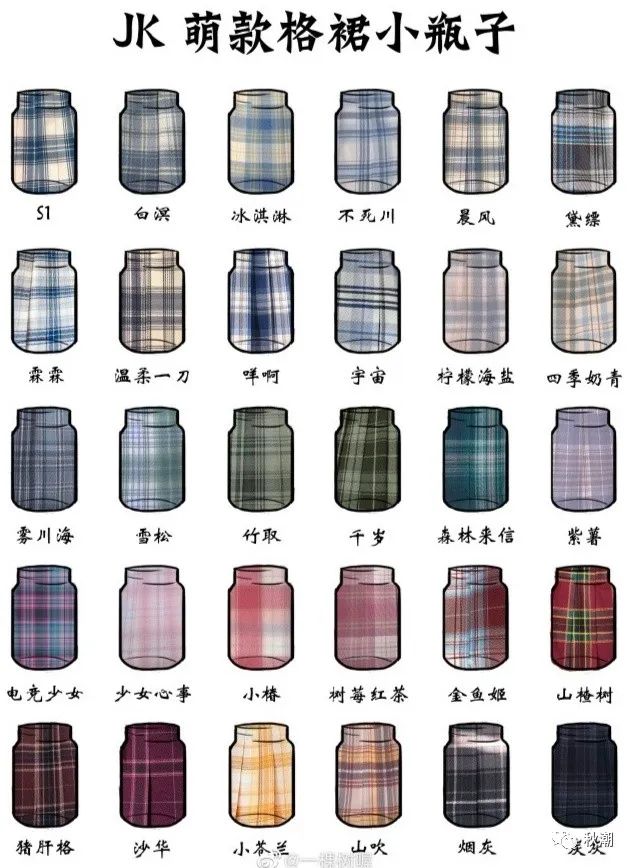 萌新入坑常识科普,新手入坑jk提示