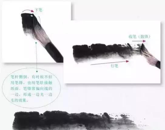 怎么调墨？这么多年，你的操作正确吗？