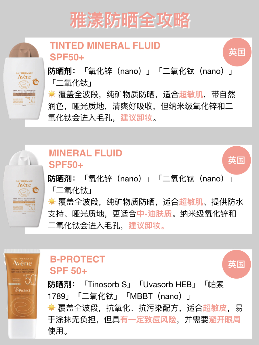 安耐晒怎么选择,安耐晒到底好用不