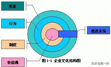 企业降成本提高效率方案,降低企业成本助力企业降本增效