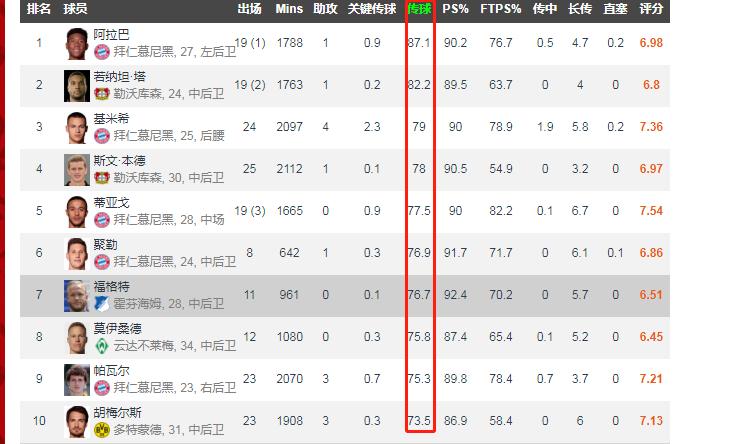 433视频案例,历史类433分一分一段表分析