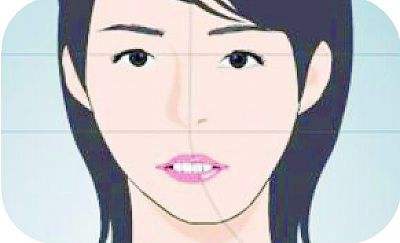 正畸基本操作,口腔正畸常用技巧