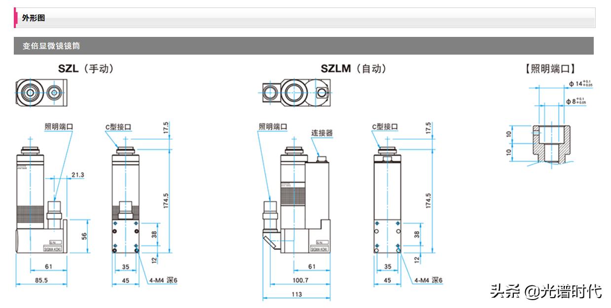 希格玛光疗仪怎么选,西格玛测量仪器
