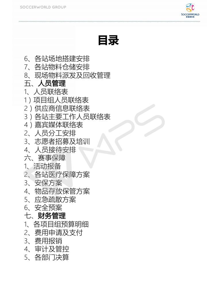 业余足球赛事小程序,业余足球赛事如何挣钱