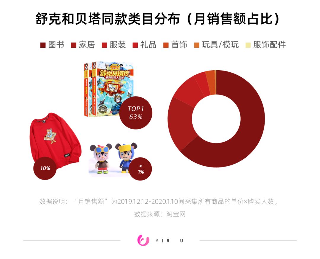 迪士尼米老鼠人气,米老鼠为什么代表迪士尼