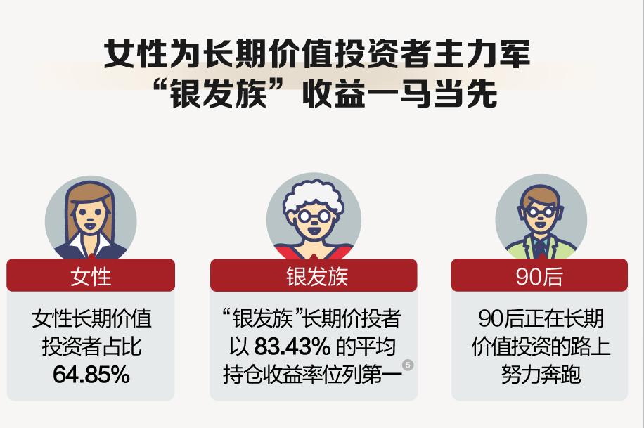 刘润买股票吗,刘润降低认知成本