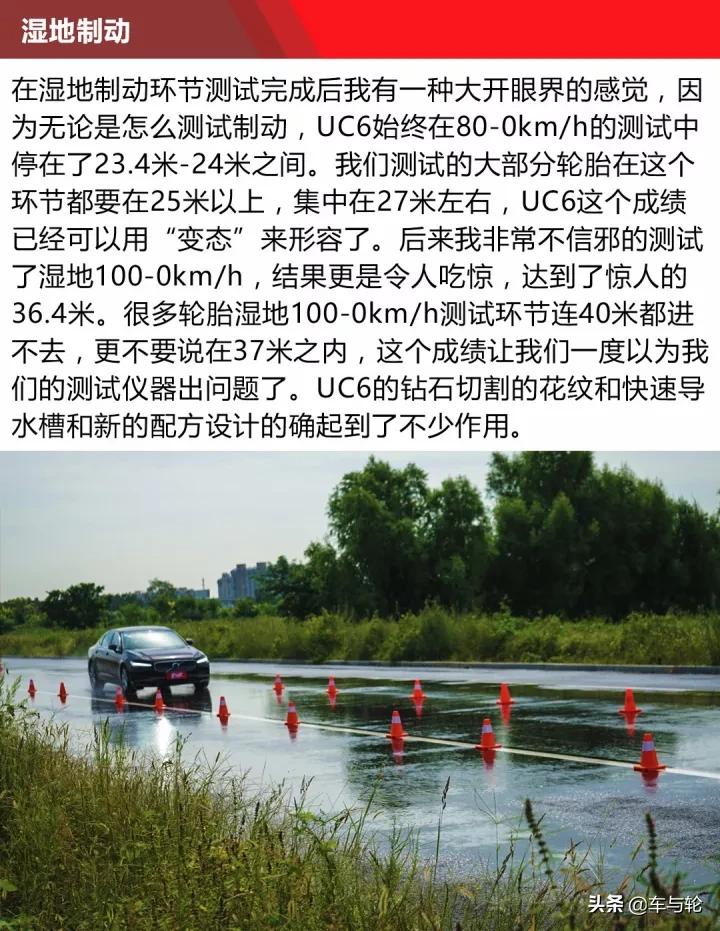 全能先生深度极限测试德国马牌UC6