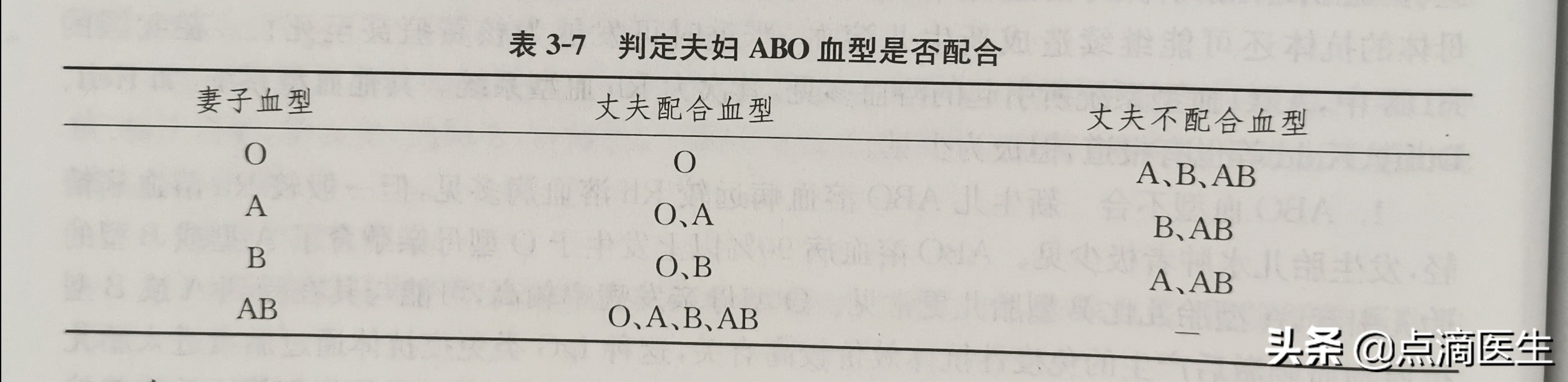 什么叫做新生儿溶血,什么情况下容易发生新生儿溶血症