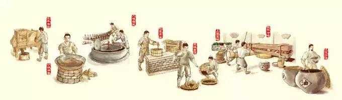 宝宝吃哪种食用油最好,宝宝吃油和炒菜的油有什么区别