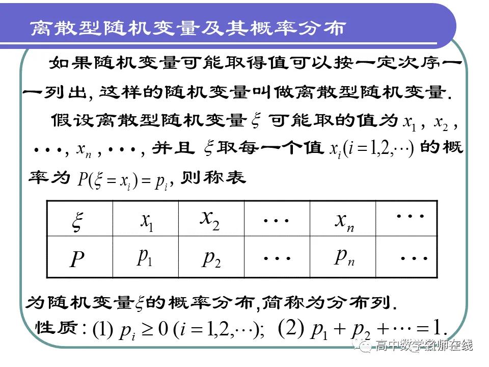 概率的知识与方法,概率与统计初步知识讲解
