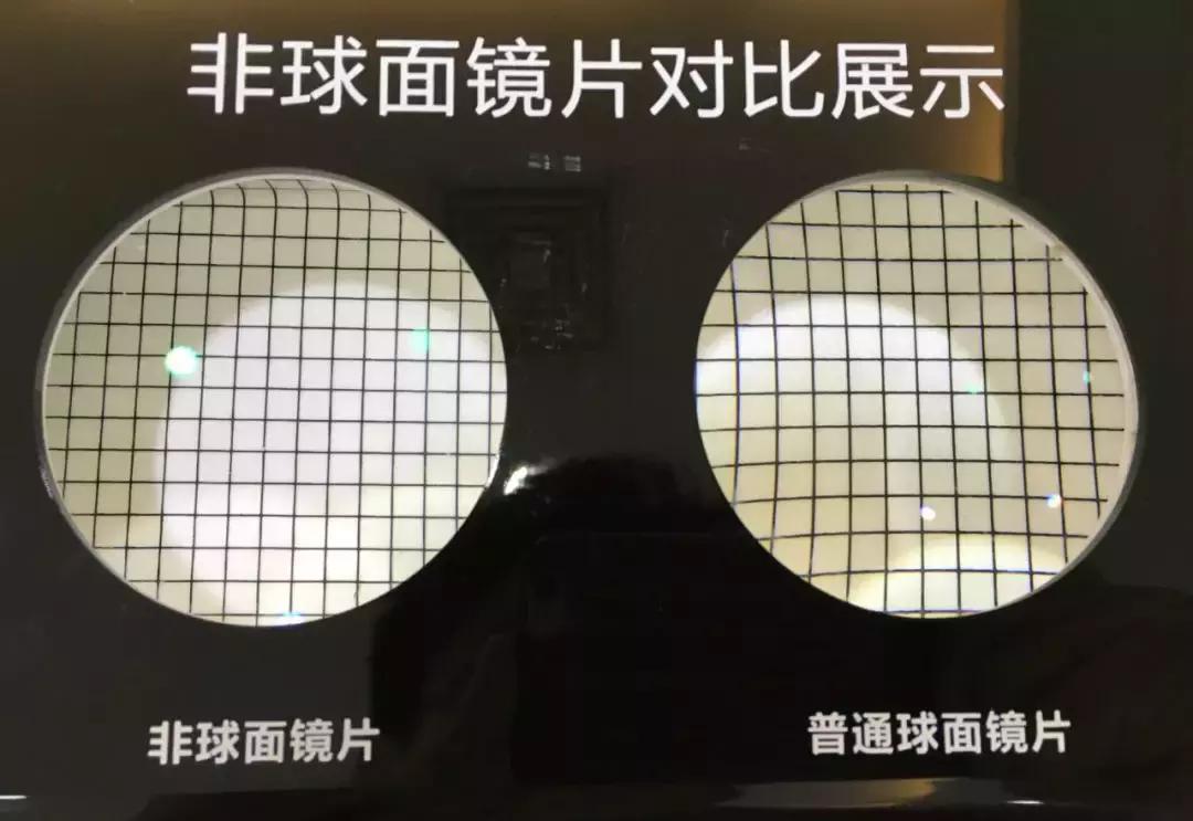非球面镜眼镜店,眼镜店虚假广告案例