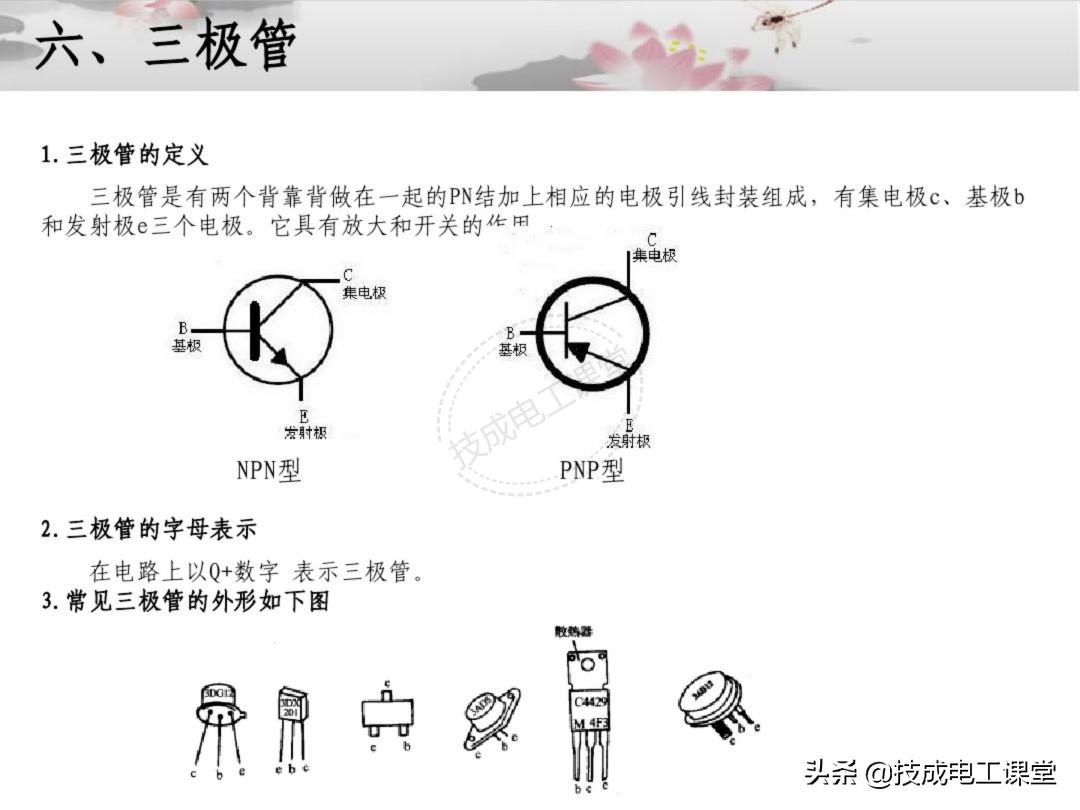 漫画电子元件基础知识,电子元件基础知识及符号识别
