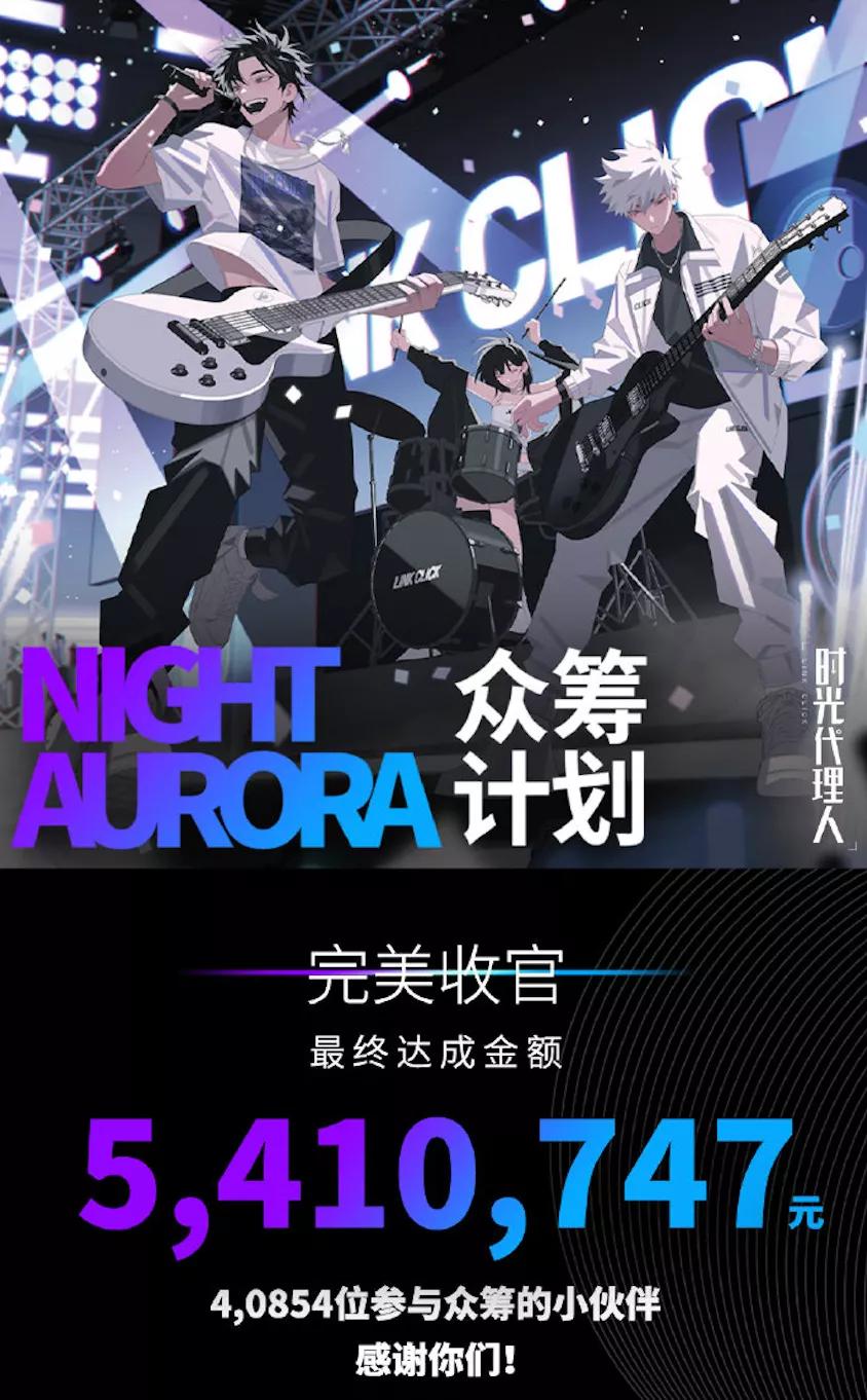 从会员购的众筹业务，深剖B站电商的另一个切面