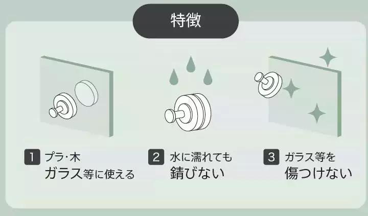 2016日本文具大赏全部产品,omg文具