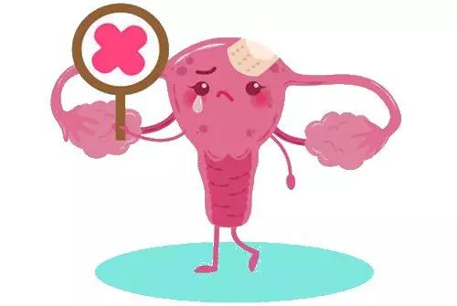 绝经一年多再来月经一定是癌症吗,绝经后有水样分泌物无味是癌症吗