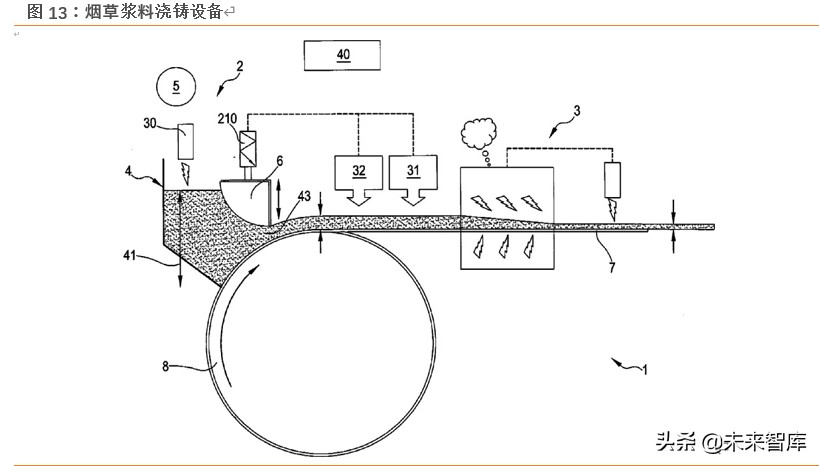 草烟是什么,草烟属于什么烟