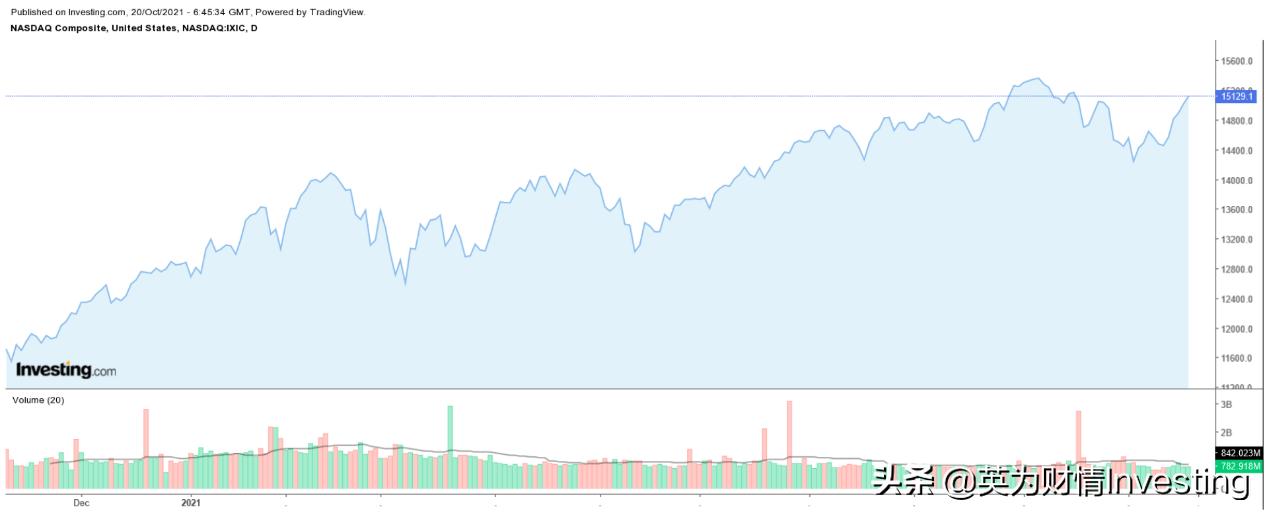 财报十大亮点解读,财报前瞻蔚来汽车