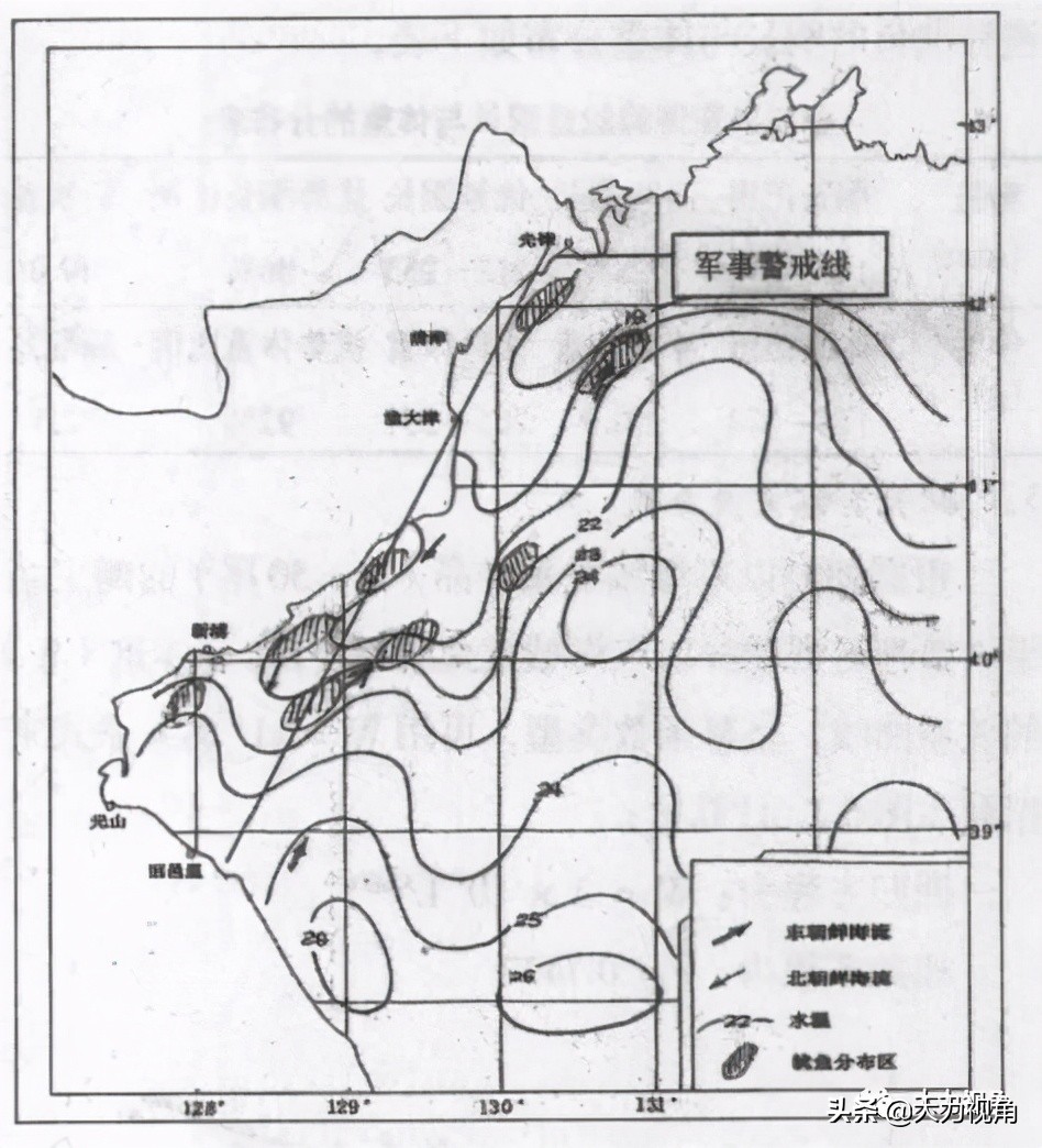 收藏海参干货,朝鲜有哪些有收藏价值的东西