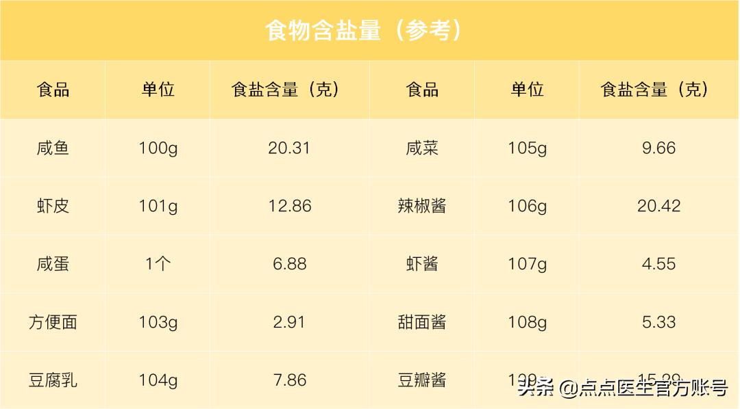 包装袋上的数字有哪些,包装袋上数字大小要求