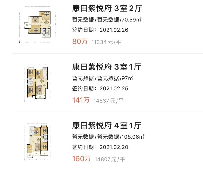 重庆一年涨幅最大的30个小区曝光!是成交价哟,看看有你家吗?