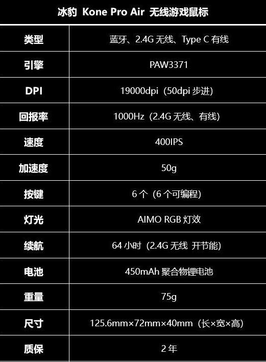 dc鼠标冰豹konepro,冰豹鼠标koneproair机测