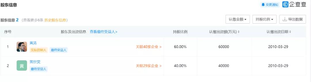 从父辈到后辈,从父到子