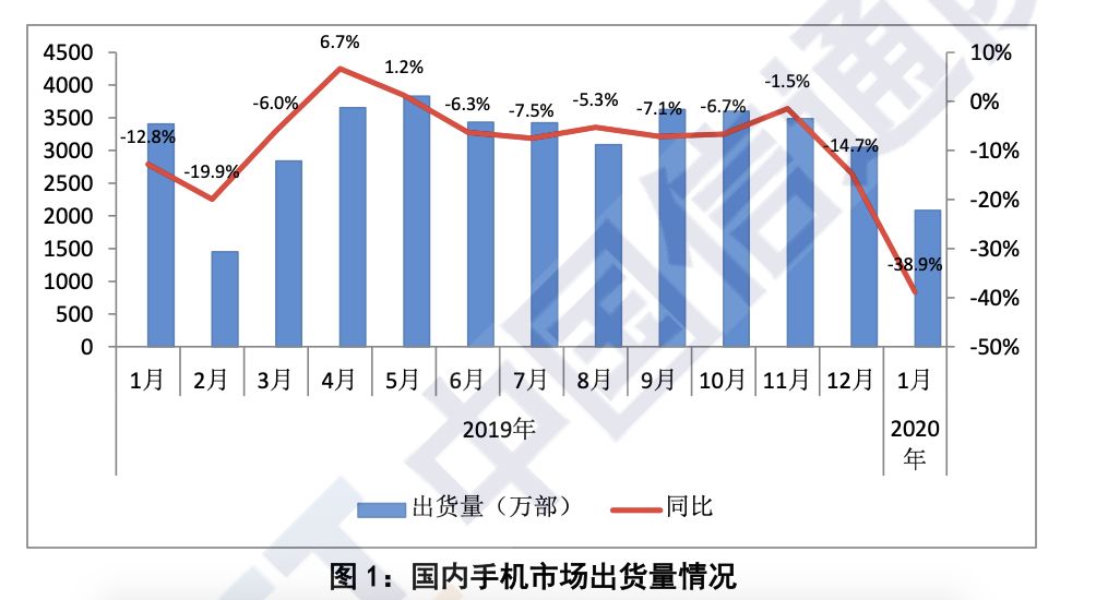 977例感染：韩国人纷纷跑路青岛，最慌的其实是三星？