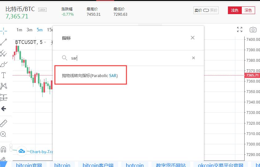 sar抛物线指标原始源码,抛物线指标sar参数设置