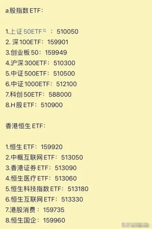 大a股票分析视频,大a股票分析