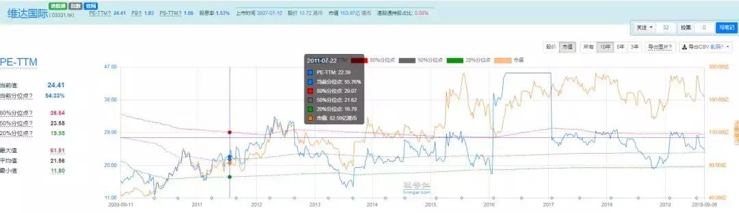 中顺洁柔值得长线持有吗,中顺洁柔市值多少合理